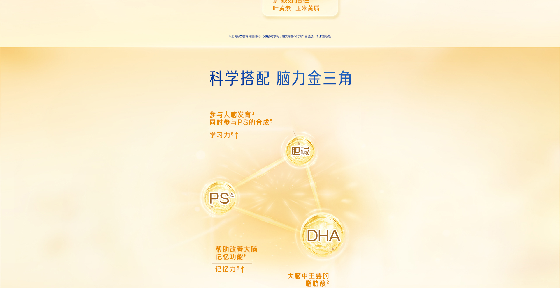 美贊臣安兒健DHA葉黃素酯軟膠囊