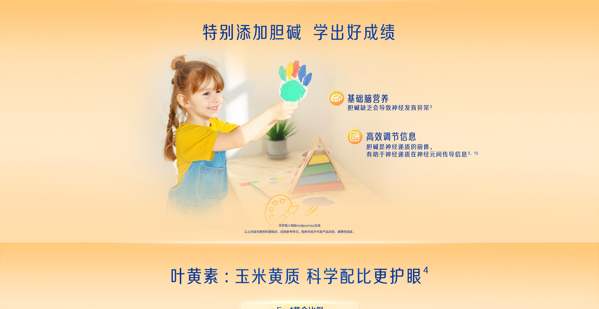 美贊臣安兒健DHA葉黃素酯軟膠囊