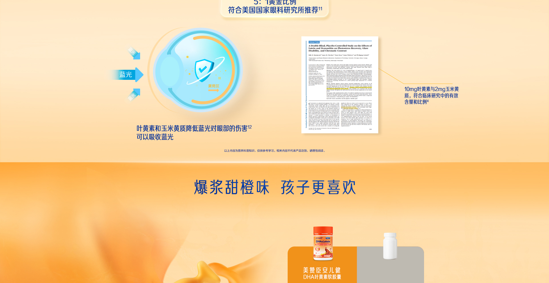 美贊臣安兒健DHA葉黃素酯軟膠囊